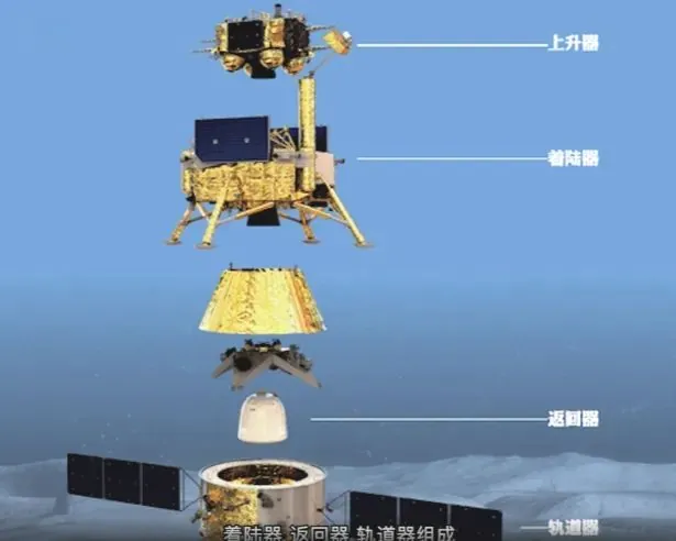 娥六号成功实施近月制动，顺利进入环月轨道