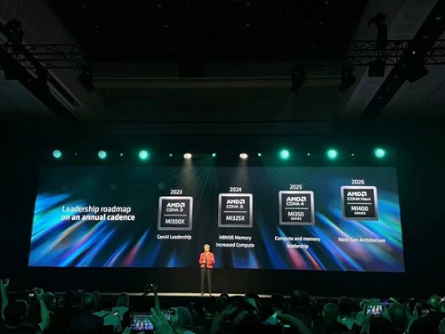 AMD公布AI加速卡全新路线图 紧随NVIDIA每年一更新 明年就出CDNA4架构