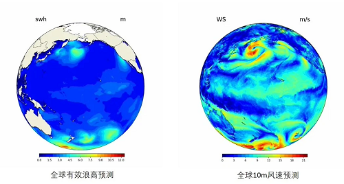 复旦发布首个面向气象导航的全球气象大模型伏羲2.0