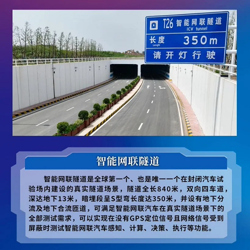 中国首个大型封闭式智能网联汽车试验场7月16日运行