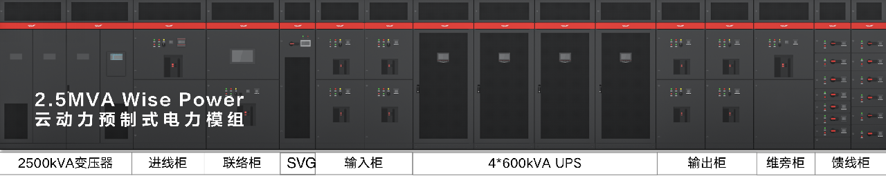 浅析预制式电力模组的建构及其在数据中心的应用