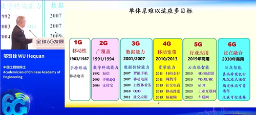 邬贺铨院士谈6G：没必要全国网络无缝覆盖