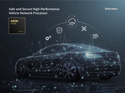 elechips推出韩国首款车规级高性能移动网络处理器