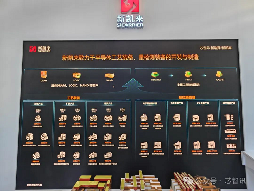 中国版ASML新凯来估值已达110亿美元