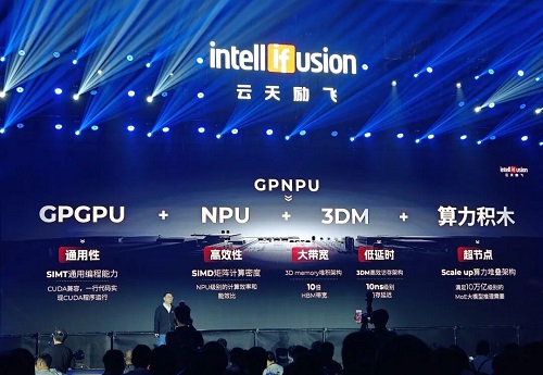 云天励飞发布未来三年芯片战略 All in大算力推理芯片